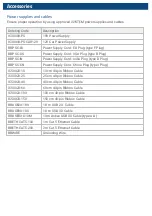 Preview for 14 page of iSystem IC50000-CI User Manual