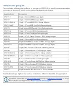 Preview for 15 page of iSystem IC50000-CI User Manual