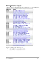 Предварительный просмотр 20 страницы iSystem iC5500 Hardware Reference Manual