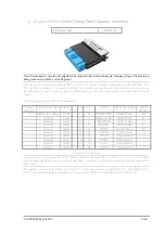 Предварительный просмотр 21 страницы iSystem iC5500 Hardware Reference Manual