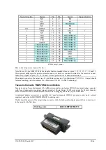 Предварительный просмотр 28 страницы iSystem iC5500 Hardware Reference Manual