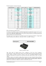 Предварительный просмотр 42 страницы iSystem iC5500 Hardware Reference Manual