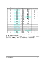 Предварительный просмотр 43 страницы iSystem iC5500 Hardware Reference Manual