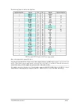 Предварительный просмотр 48 страницы iSystem iC5500 Hardware Reference Manual