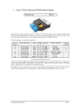 Предварительный просмотр 62 страницы iSystem iC5500 Hardware Reference Manual