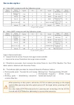 Предварительный просмотр 9 страницы iSystem IC57163 User Manual