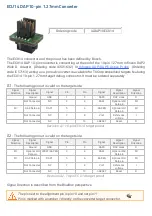 Предварительный просмотр 11 страницы iSystem IC57163 User Manual