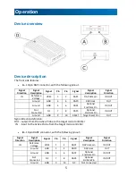 Предварительный просмотр 8 страницы iSystem Infineon User Manual