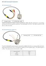 Preview for 16 page of iSystem IOM6 CAN/LIN User Manual