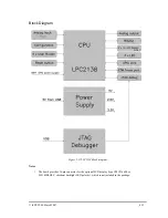 Preview for 4 page of iSystem NXP LPC2138 User Manual