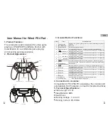 Предварительный просмотр 3 страницы IT-WHY Bluetooth PS4 Nero User Manual