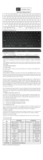 Preview for 1 page of it KB1 User Manual