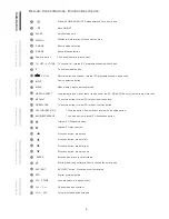 Preview for 8 page of iTach TE55 IT01 Operating Manual