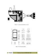 Preview for 8 page of itaia Photometer FM-1 Operating Manual