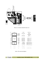 Preview for 8 page of itaia Photometer FM-4 Operating Manual