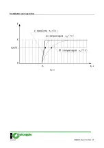 Preview for 8 page of ITALCOPPIE SENSORI DISPLAY L.P. User Manual