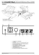 Предварительный просмотр 24 страницы ItaldibiPack DIBIPACK 3246 STCN Installation, Use And Maintenance Manual