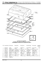 Предварительный просмотр 52 страницы ItaldibiPack DIBIPACK 85130 Installation, Use And Maintenance Manual