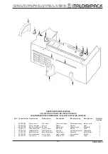 Предварительный просмотр 53 страницы ItaldibiPack DIBIPACK 85130 Installation, Use And Maintenance Manual