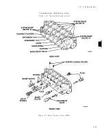 Предварительный просмотр 85 страницы Italeri 2320-01-097-0248 Technical Manual