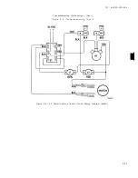 Предварительный просмотр 119 страницы Italeri 2320-01-097-0248 Technical Manual