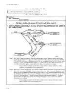 Предварительный просмотр 148 страницы Italeri 2320-01-097-0248 Technical Manual