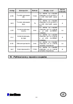 Предварительный просмотр 44 страницы ITALFARAD IFC5 Operating Instructions Manual