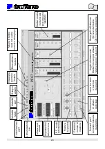 Предварительный просмотр 26 страницы ITALFARAD PFC 12 Operating Instructions Manual