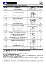 Предварительный просмотр 40 страницы ITALFARAD PFC 12 Operating Instructions Manual