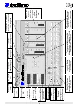 Предварительный просмотр 76 страницы ITALFARAD PFC 12 Operating Instructions Manual