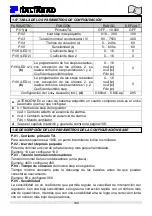 Предварительный просмотр 110 страницы ITALFARAD PFC 12 Operating Instructions Manual