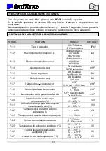 Предварительный просмотр 115 страницы ITALFARAD PFC 12 Operating Instructions Manual