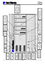 Предварительный просмотр 126 страницы ITALFARAD PFC 12 Operating Instructions Manual