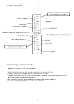 Предварительный просмотр 10 страницы Italforni Compact 4 Manual