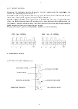 Preview for 19 page of Italforni Compact 4 Manual