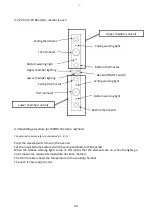 Preview for 20 page of Italforni Compact 4 Manual