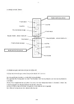 Preview for 30 page of Italforni Compact 4 Manual