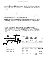 Preview for 17 page of Italforni EGA/C Use And Maintenance Manual