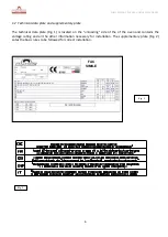 Предварительный просмотр 6 страницы Italforni TS Gas Instructions For Use And Maintenance Manual