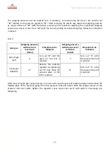 Preview for 13 page of Italforni TS Gas Instructions For Use And Maintenance Manual