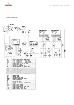 Preview for 23 page of Italforni TS Gas Instructions For Use And Maintenance Manual