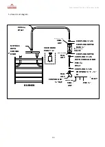 Preview for 24 page of Italforni TS Gas Instructions For Use And Maintenance Manual