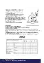 Preview for 64 page of Italia Star Com Due BISONTE BTA-MD600Y User Manual