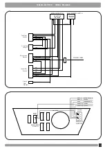 Preview for 19 page of Italian Gelato MISSOFTY Instruction Manual