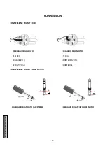 Preview for 8 page of ITALIAN STAGE IS FR08AW User Manual