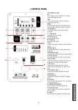 Preview for 11 page of ITALIAN STAGE IS FR08AW User Manual