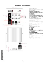 Preview for 6 page of ITALIAN STAGE IS P112A User Manual