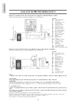 Preview for 10 page of Italiana Camini ADRIA Installation, Use And Maintenance Manual