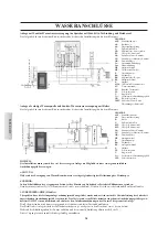 Preview for 90 page of Italiana Camini ADRIA Installation, Use And Maintenance Manual