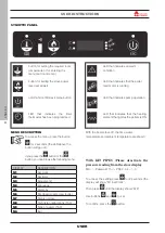 Preview for 24 page of Italiana Camini LAYMA IDRO 18 Installation, Use And Maintenance Manual